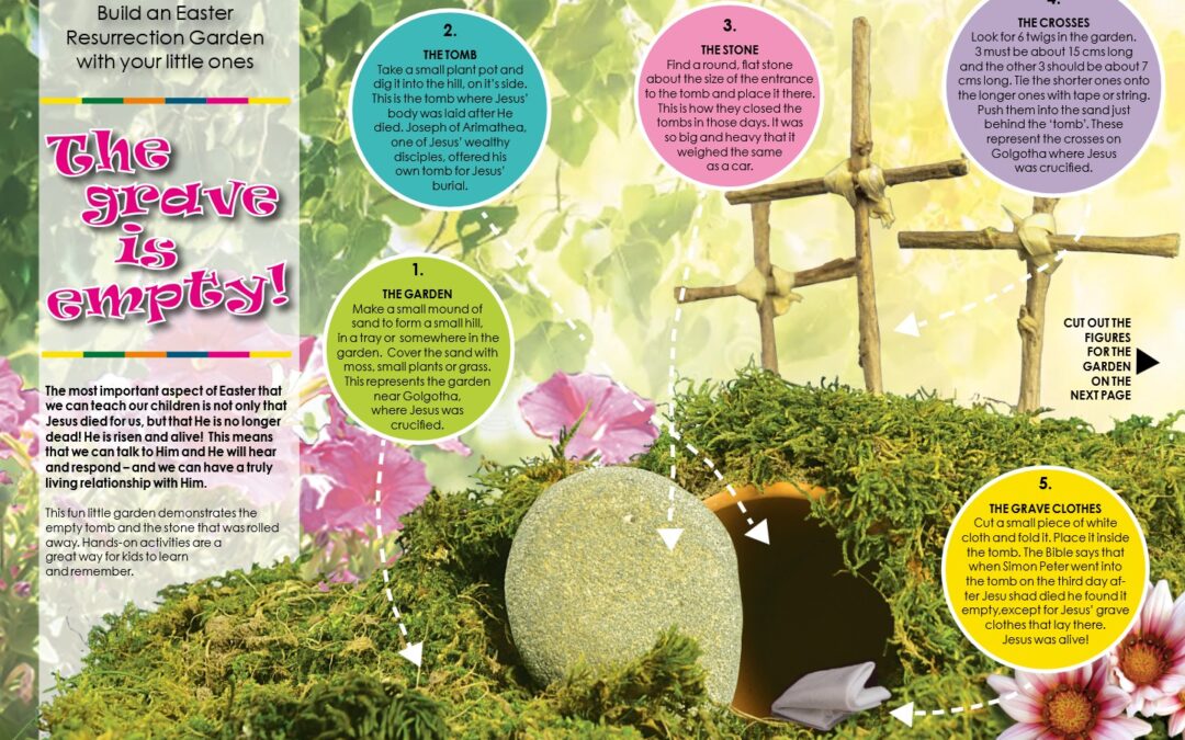 Build an Easter Garden