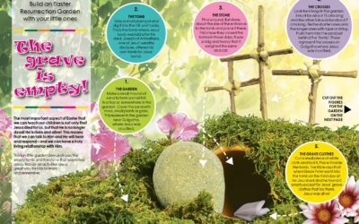 Build an Easter Garden